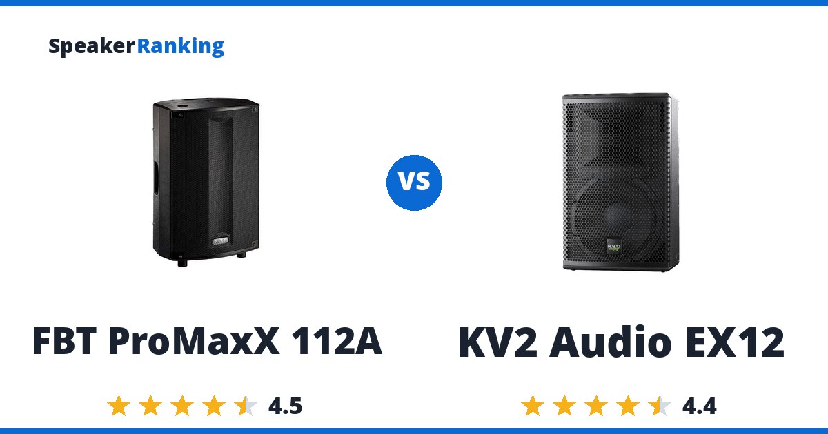FBT ProMaxX 112A vs KV2 Audio EX12