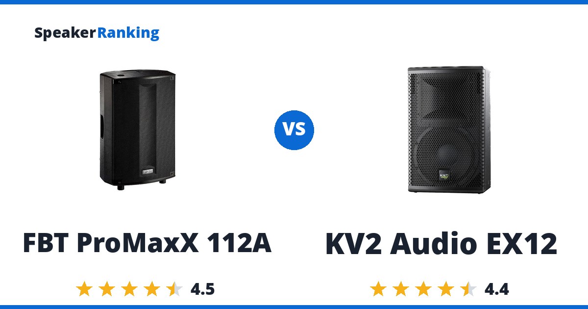 FBT ProMaxX 112A vs KV2 Audio EX12