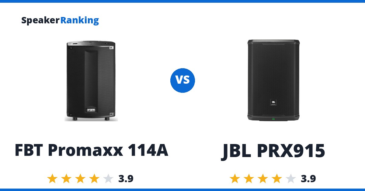 FBT Promaxx 114A vs JBL PRX915