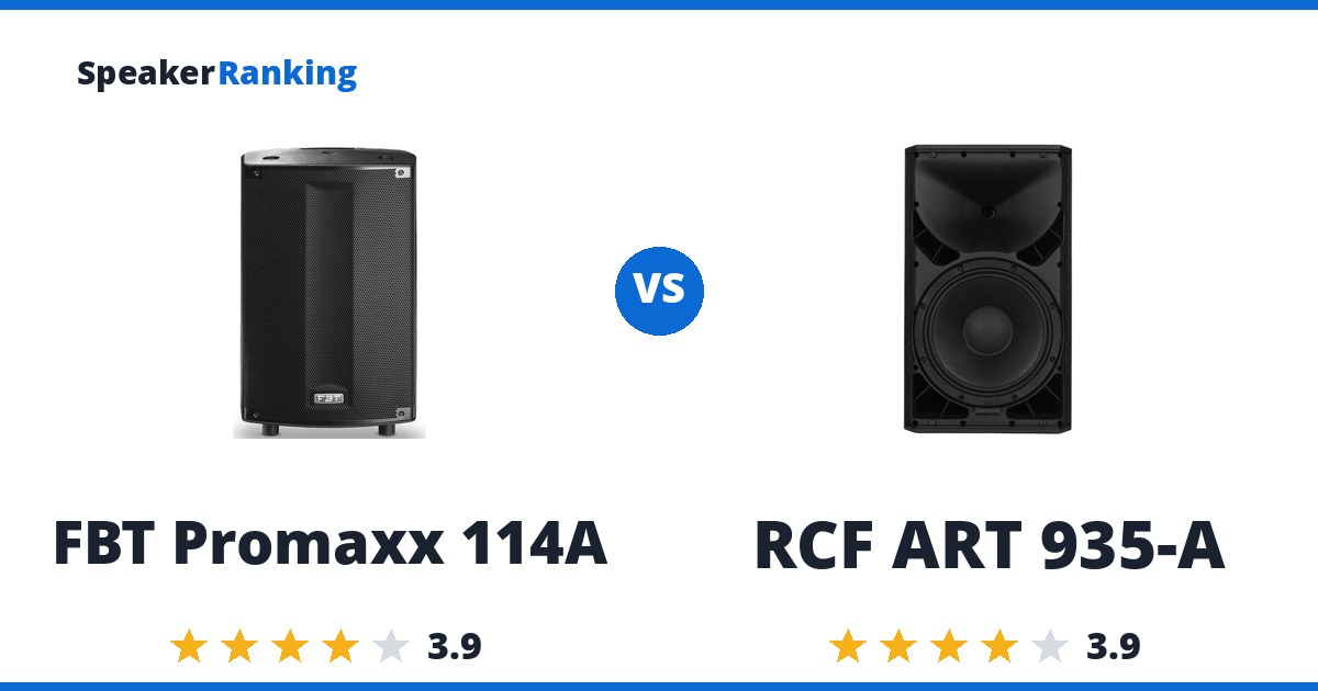 FBT Promaxx 114A vs RCF ART 935-A