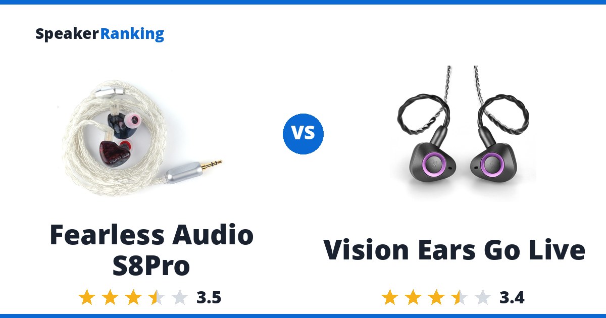 Fearless Audio S8Pro vs Vision Ears Go Live