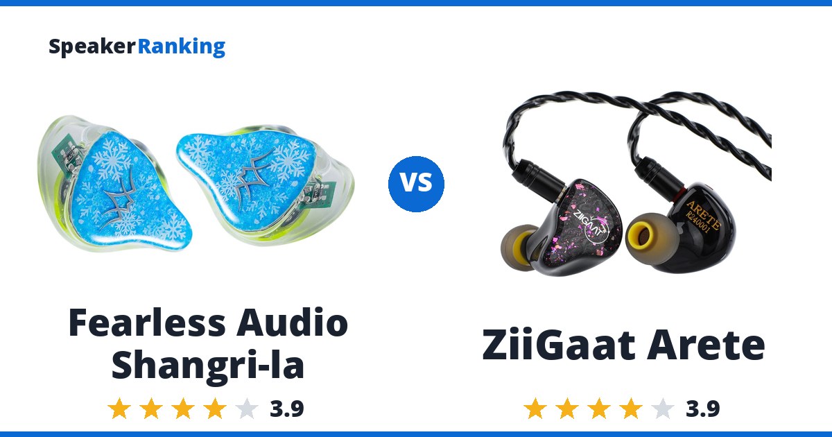 Fearless Audio Shangri-la vs ZiiGaat Arete