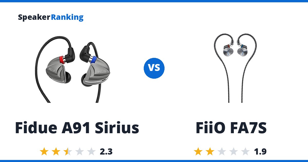 Fidue A91 Sirius vs FiiO FA7S
