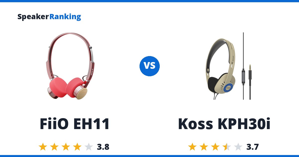 FiiO EH11 vs Koss KPH30i