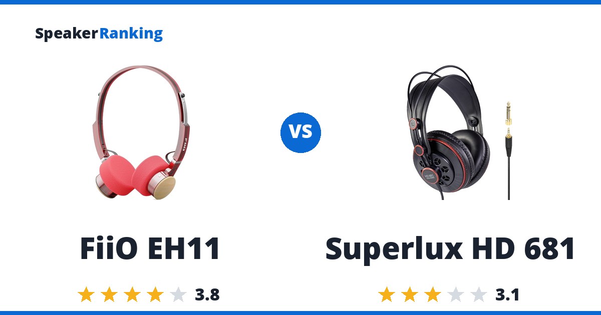 FiiO EH11 vs Superlux HD 681