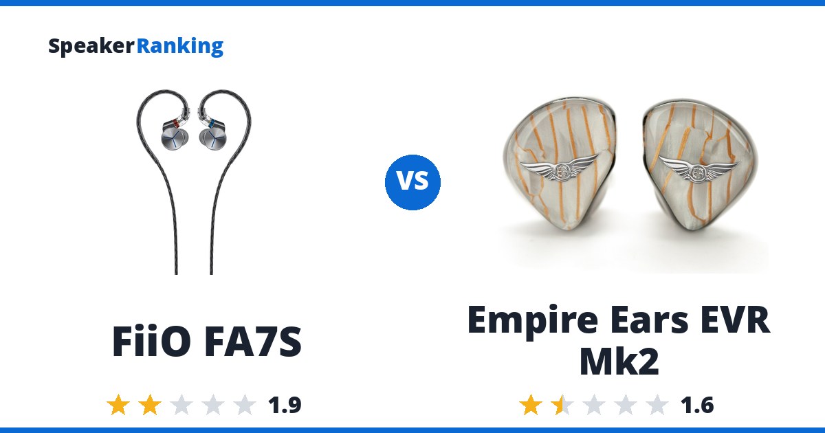 FiiO FA7S vs Empire Ears EVR Mk2