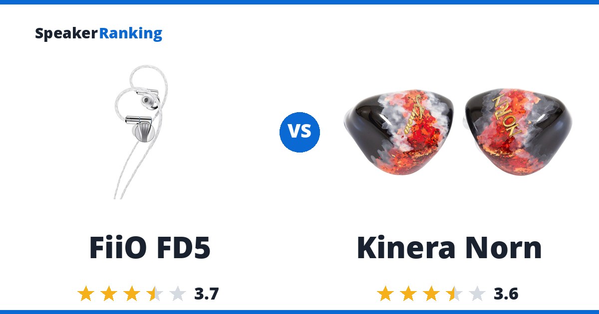 FiiO FD5 vs Kinera Norn