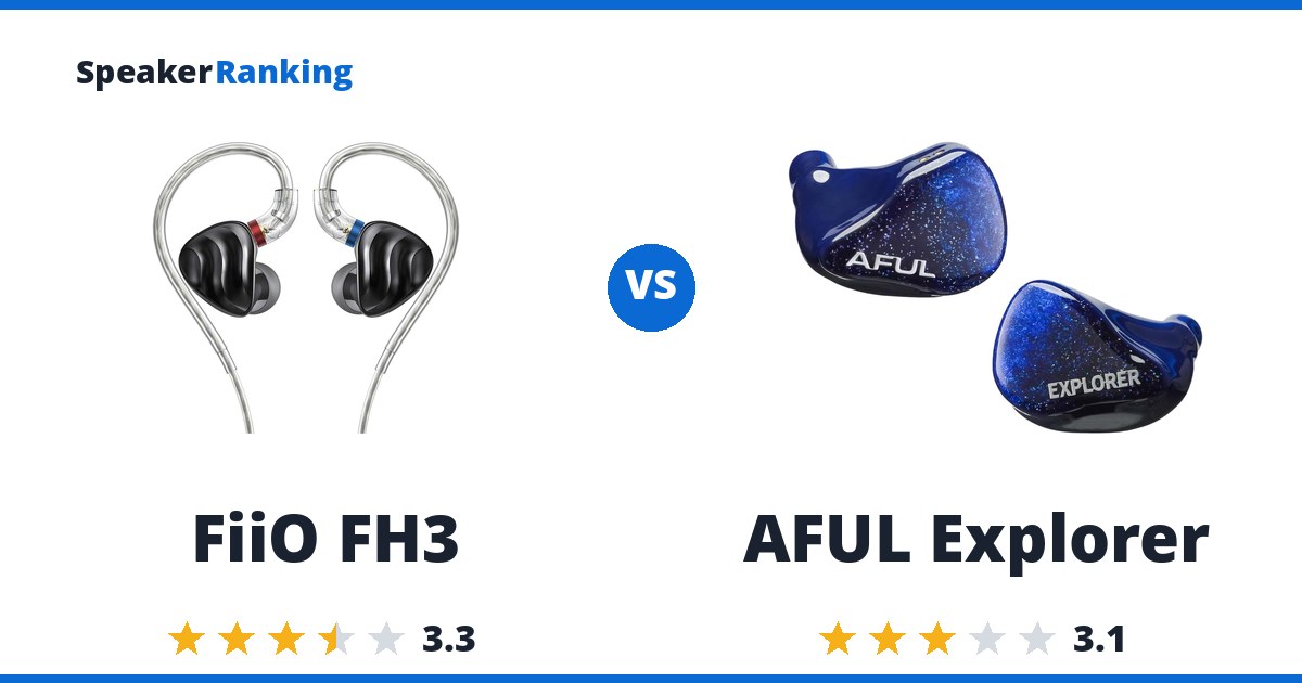 FiiO FH3 vs AFUL Explorer