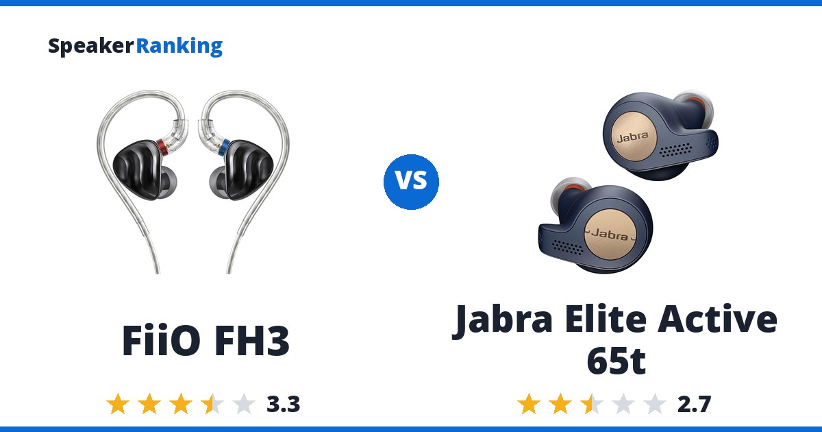 FiiO FH3 vs Jabra Elite Active 65t