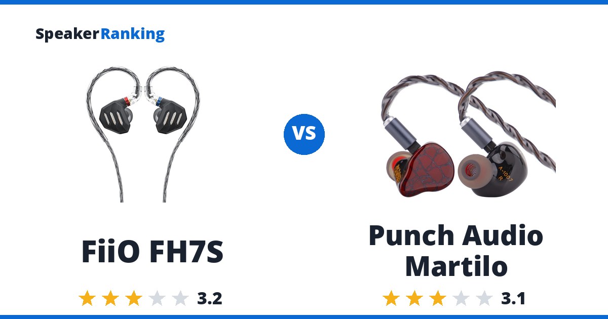 FiiO FH7S vs Punch Audio Martilo