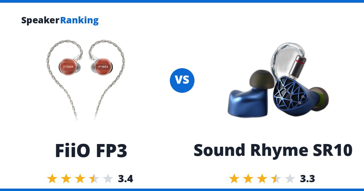 FiiO FP3 vs Sound Rhyme SR10