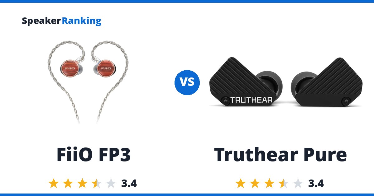 FiiO FP3 vs Truthear Pure