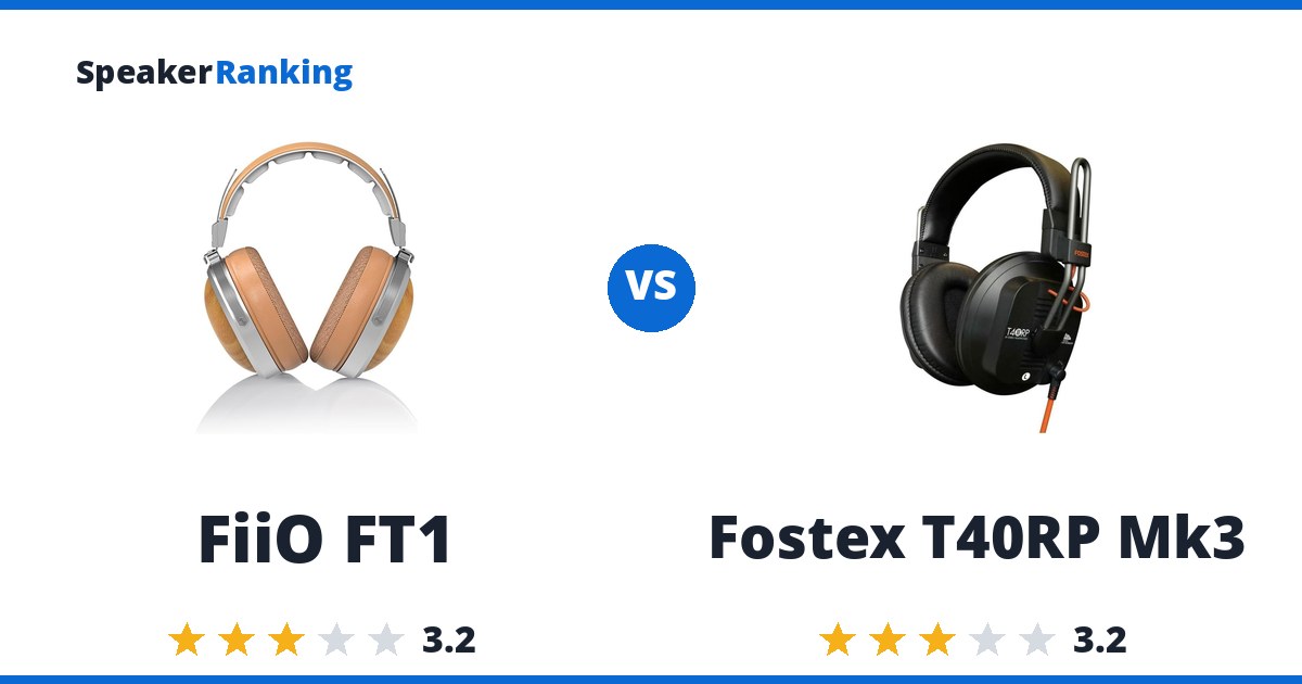 FiiO FT1 vs Fostex T40RP Mk3