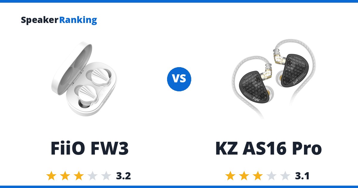 FiiO FW3 vs KZ AS16 Pro