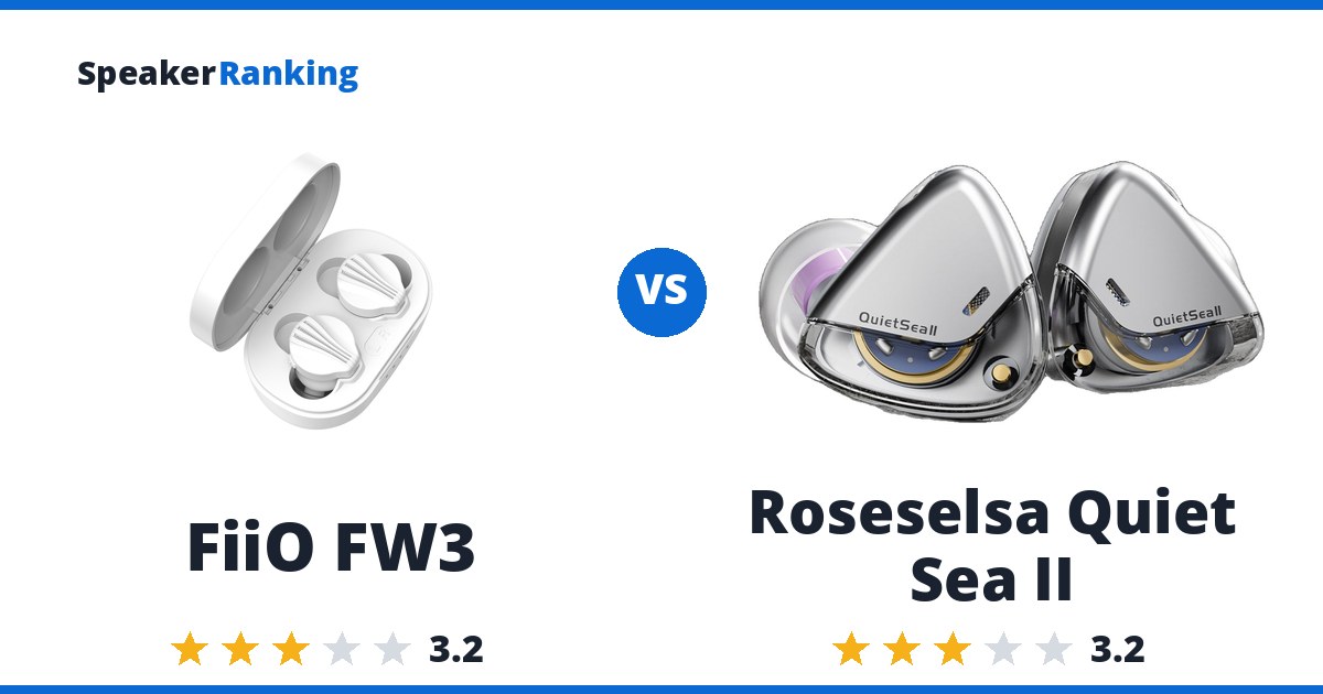 FiiO FW3 vs Roseselsa Quiet Sea II