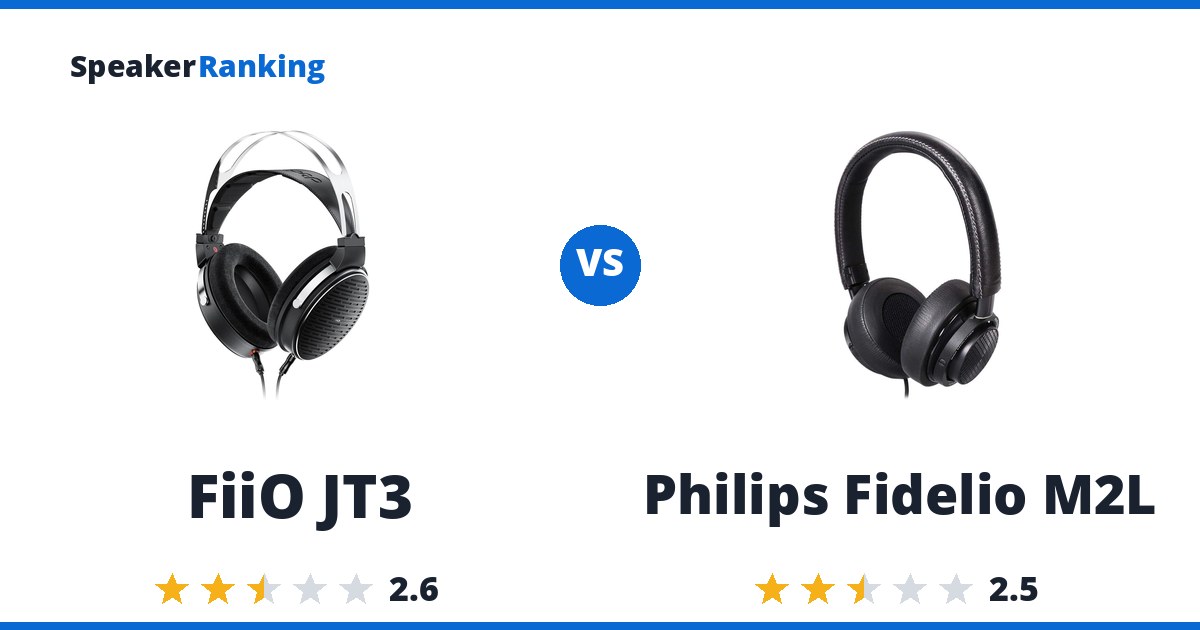 FiiO JT3 vs Philips Fidelio M2L