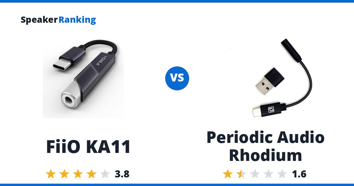 FiiO KA11 vs Periodic Audio Rhodium