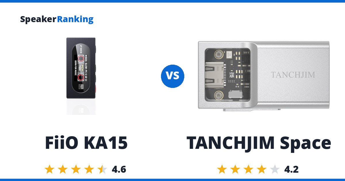 FiiO KA15 vs TANCHJIM Space