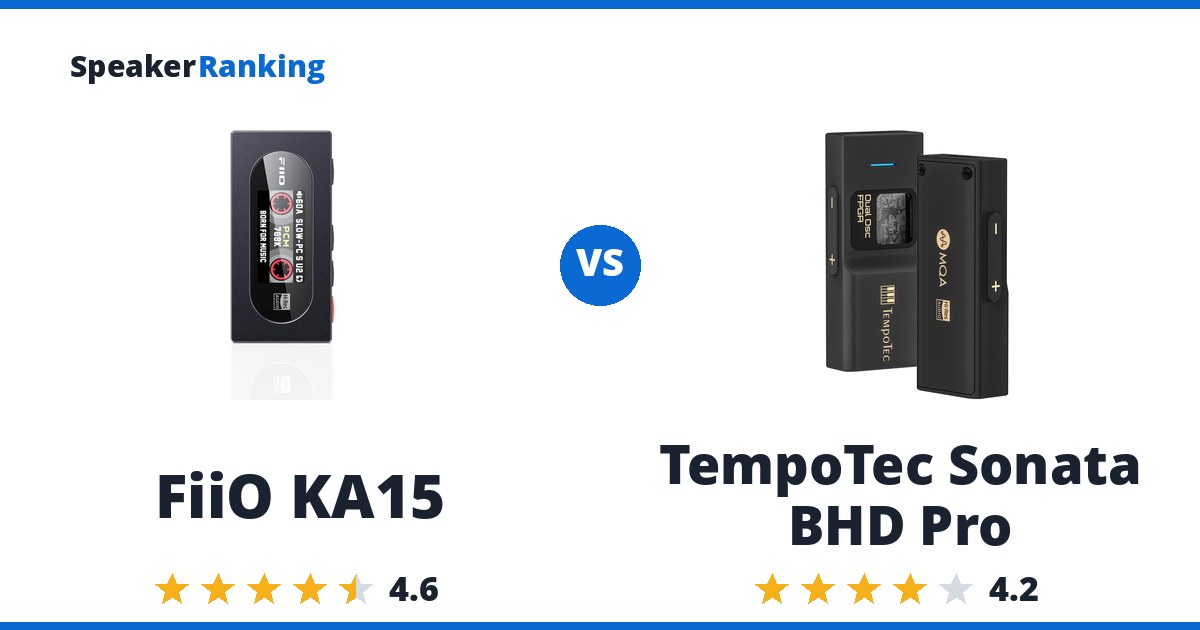 FiiO KA15 vs TempoTec Sonata BHD Pro