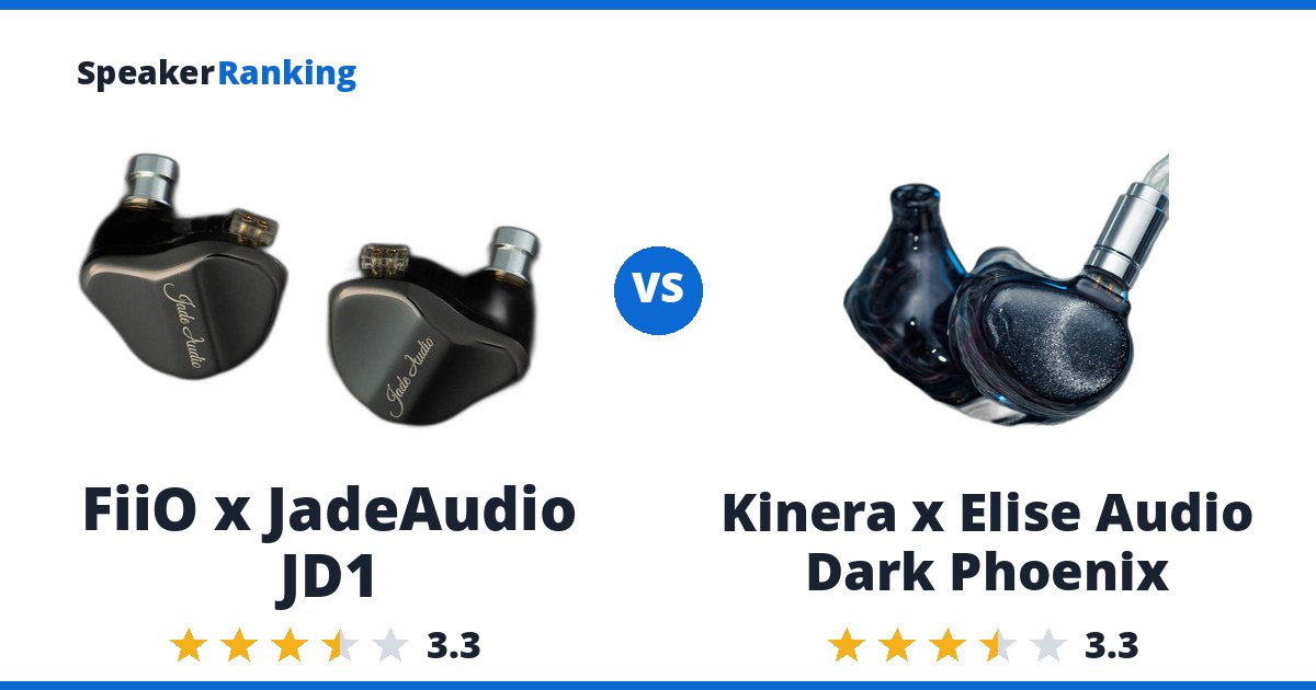 FiiO x JadeAudio JD1 vs Kinera x Elise Audio Dark Phoenix