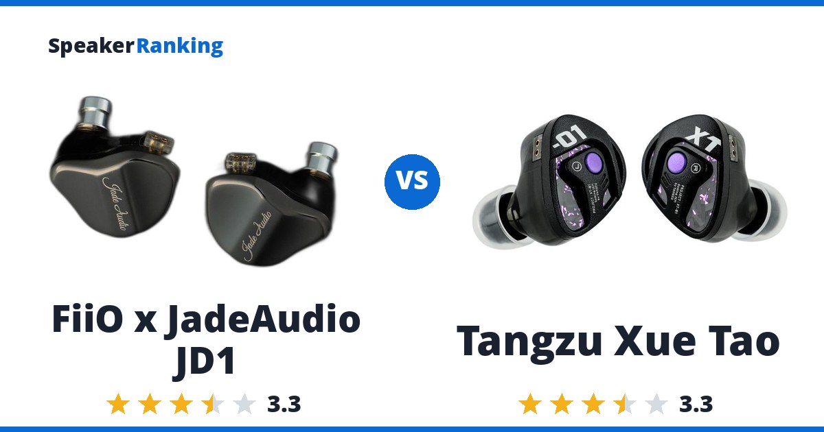 FiiO x JadeAudio JD1 vs Tangzu Xue Tao