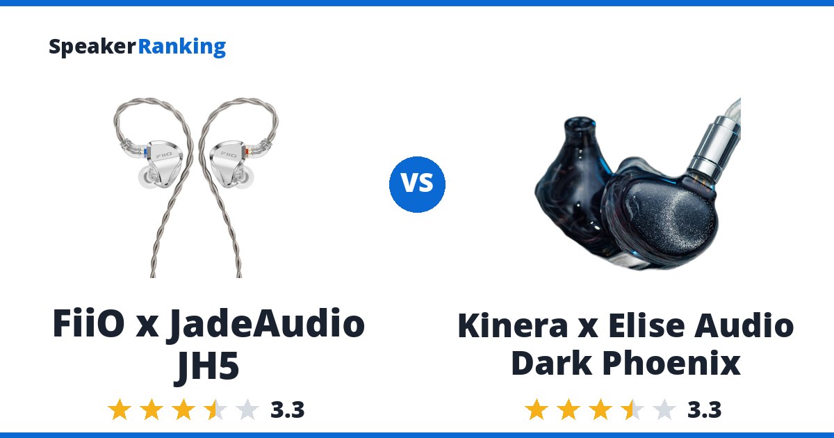 FiiO x JadeAudio JH5 vs Kinera x Elise Audio Dark Phoenix