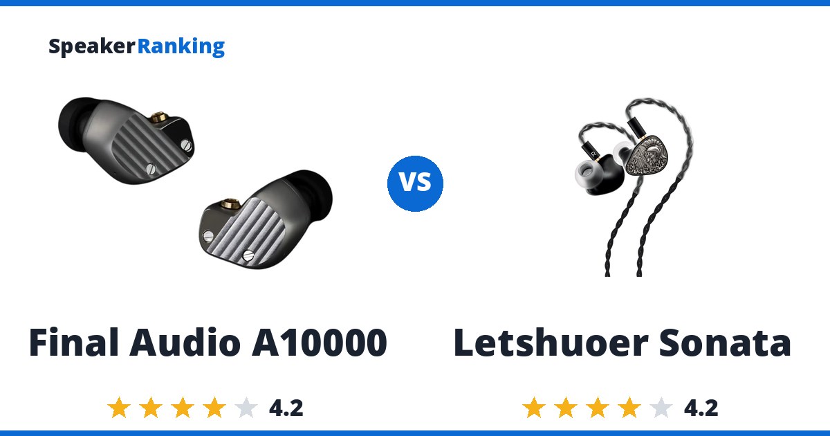 Final Audio A10000 vs Letshuoer Sonata