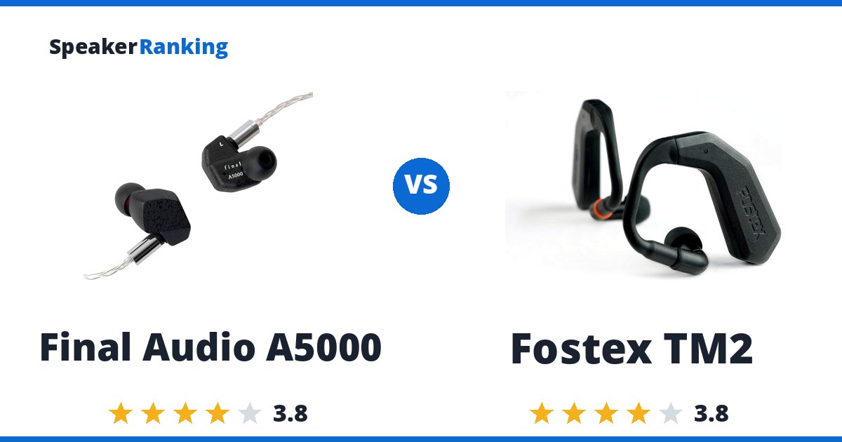 Final Audio A5000 vs Fostex TM2