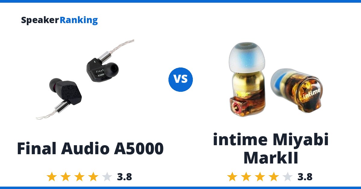 Final Audio A5000 vs intime Miyabi MarkII