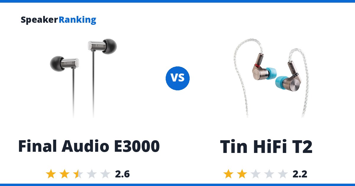 Final Audio E3000 vs Tin HiFi T2