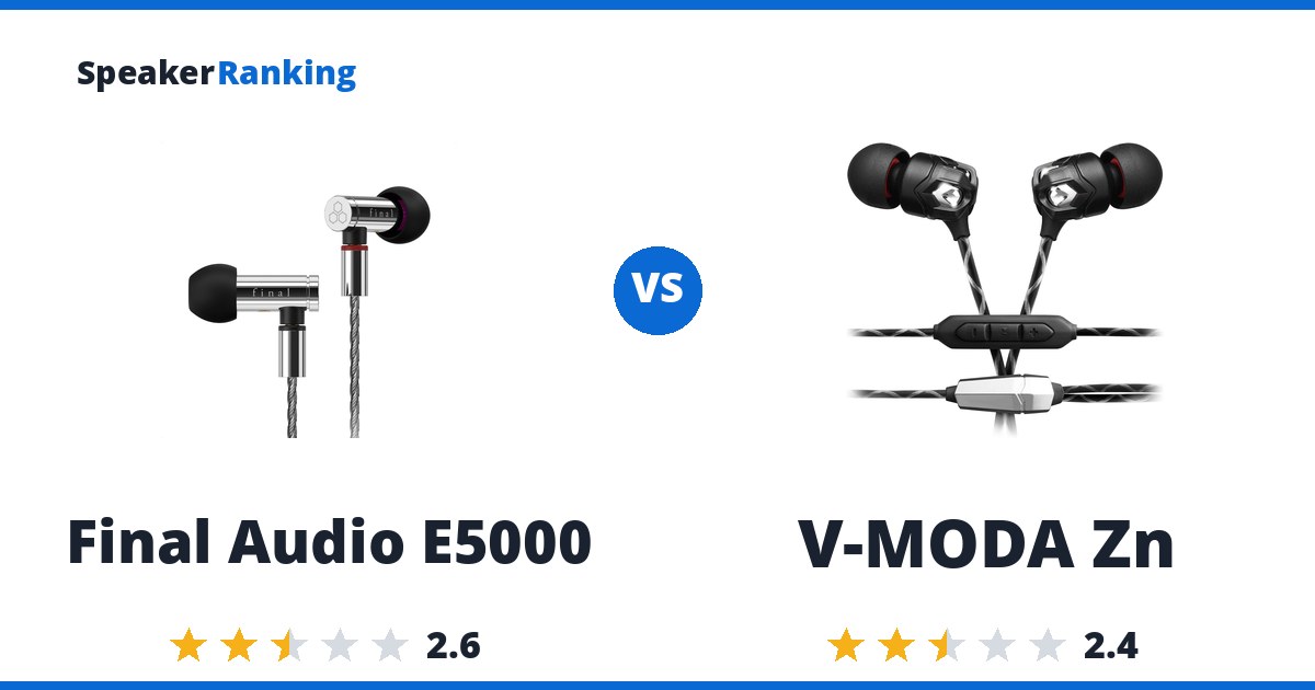 Final Audio E5000 vs V-MODA Zn