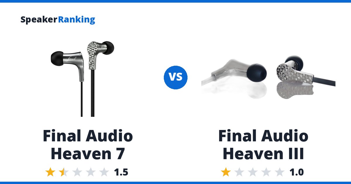 Final Audio Heaven 7 vs Final Audio Heaven III