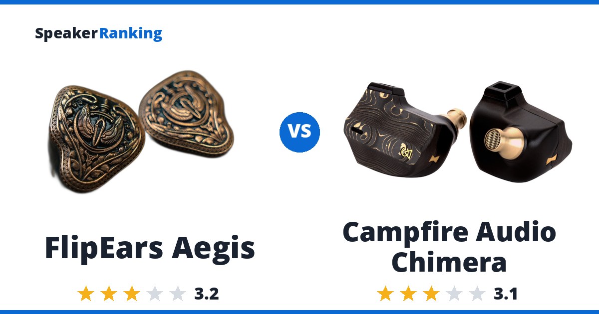 FlipEars Aegis vs Campfire Audio Chimera
