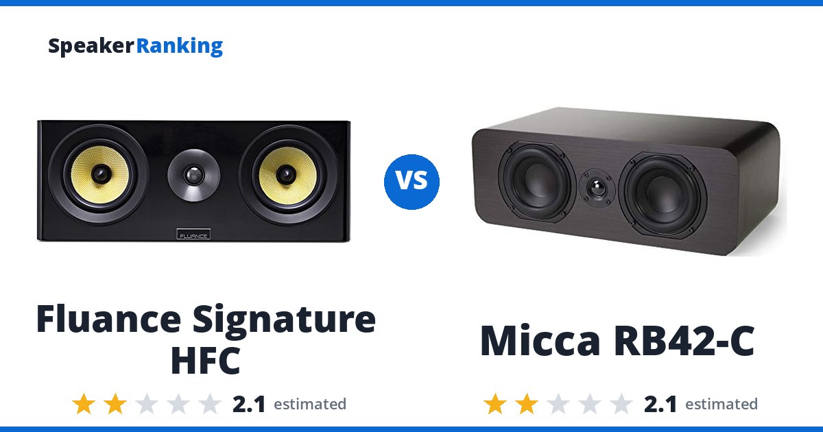 Fluance Signature HFC vs Micca RB42-C