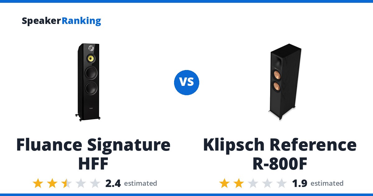 Fluance Signature HFF vs Klipsch Reference R-800F