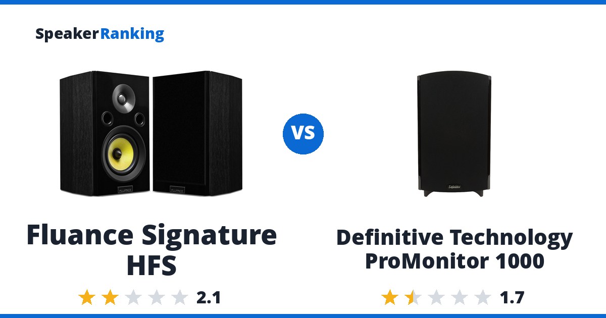 Fluance Signature HFS vs Definitive Technology ProMonitor 1000