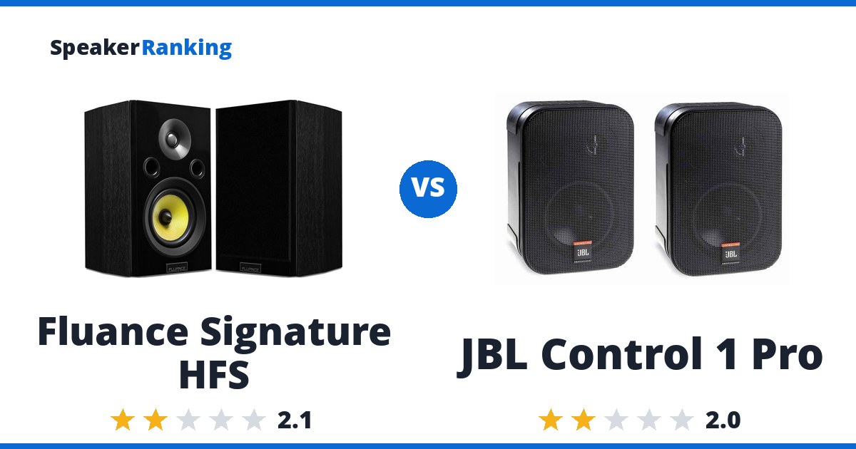 Fluance Signature HFS vs JBL Control 1 Pro