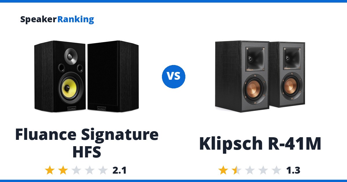 Fluance Signature HFS vs Klipsch R-41M