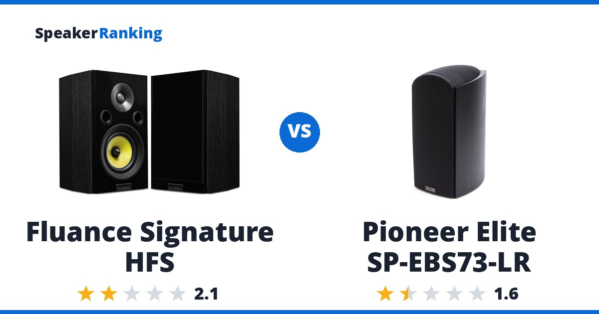 Fluance Signature HFS vs Pioneer Elite SP-EBS73-LR