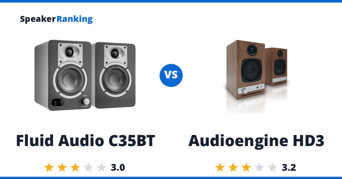 Fluid Audio C35BT vs Audioengine HD3