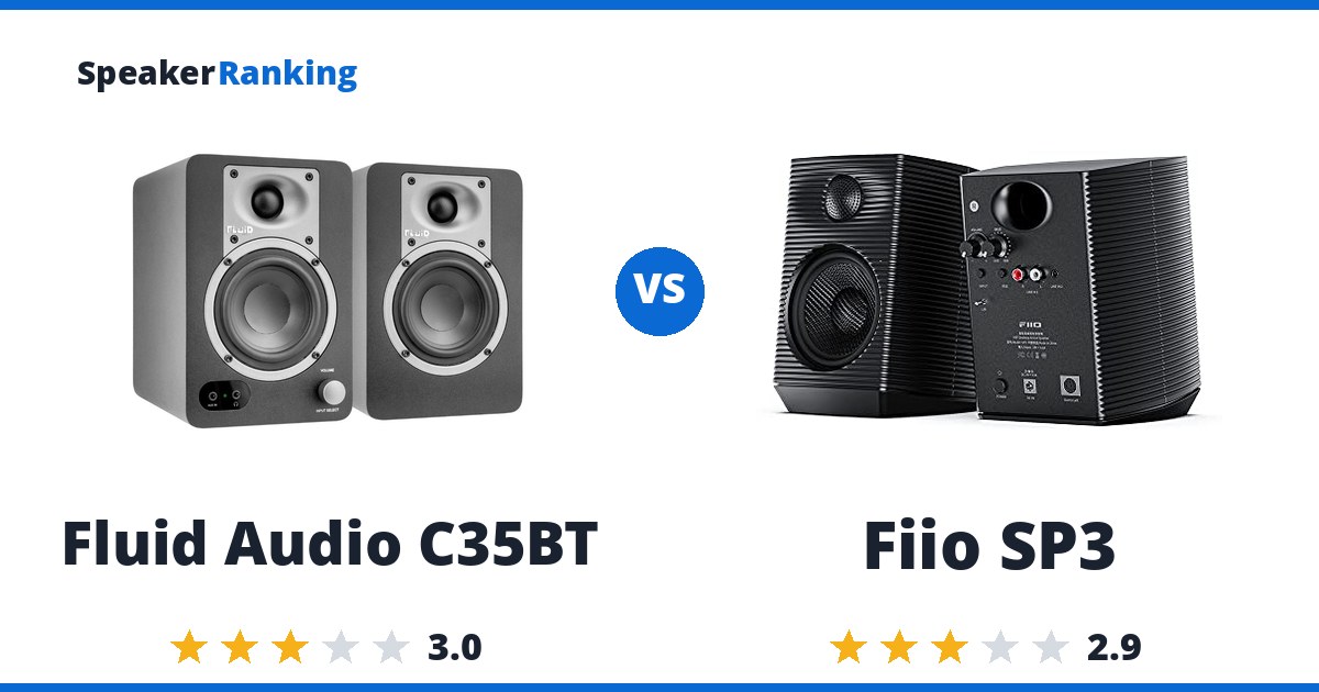 Fluid Audio C35BT vs Fiio SP3