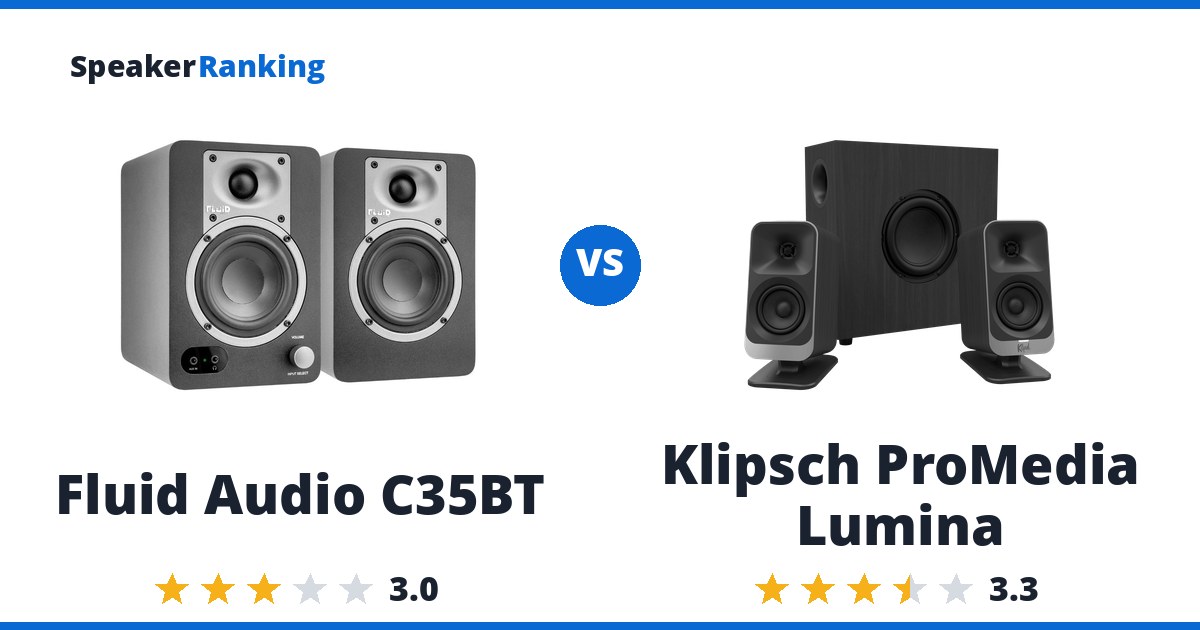 Fluid Audio C35BT vs Klipsch ProMedia Lumina