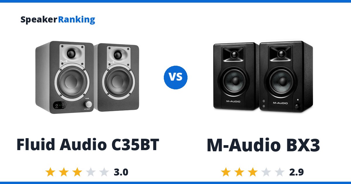 Fluid Audio C35BT vs M-Audio BX3