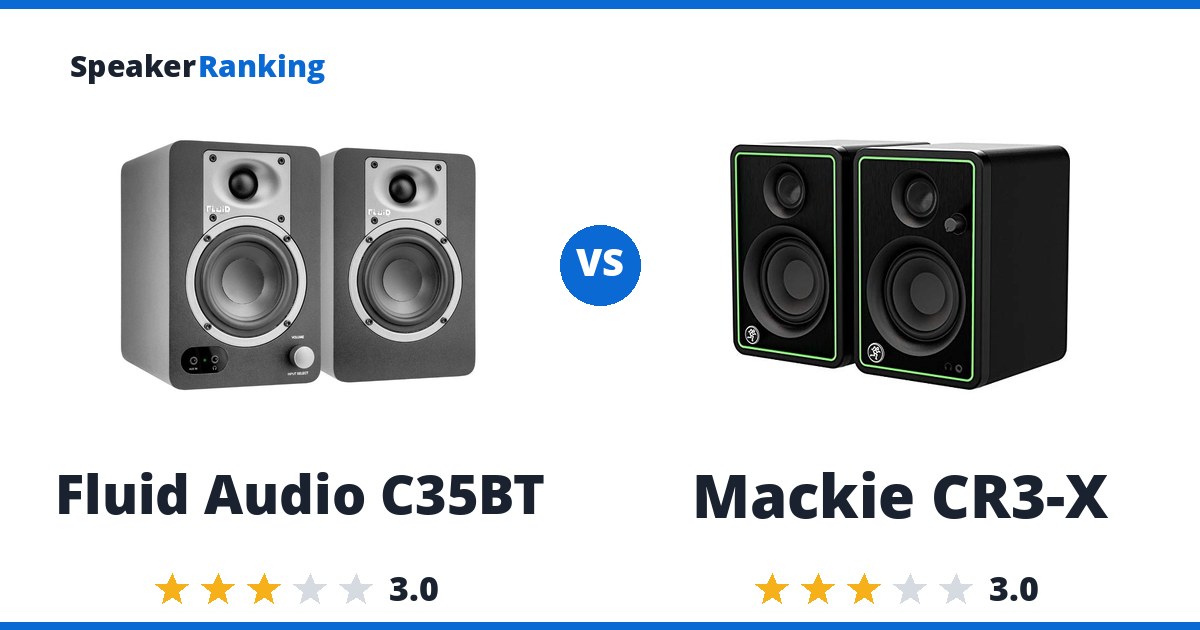Fluid Audio C35BT vs Mackie CR3-X