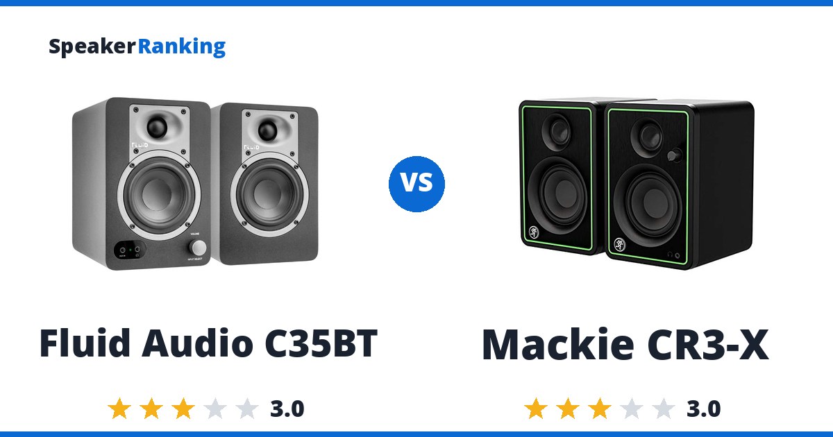 Fluid Audio C35BT vs Mackie CR3-X