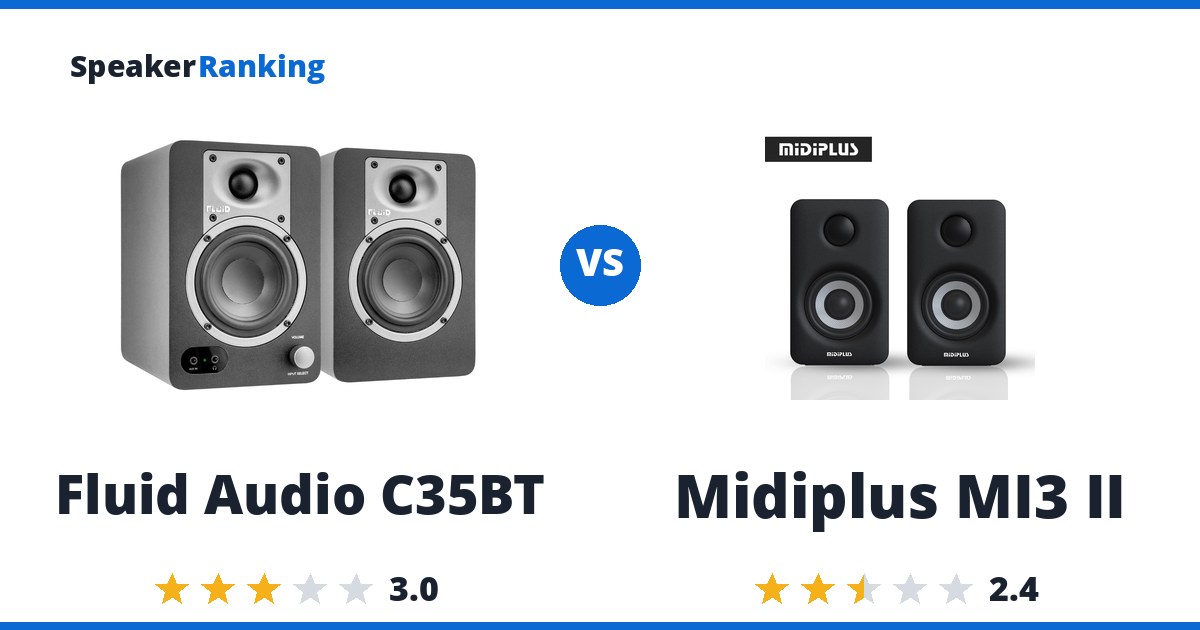 Fluid Audio C35BT vs Midiplus MI3 II