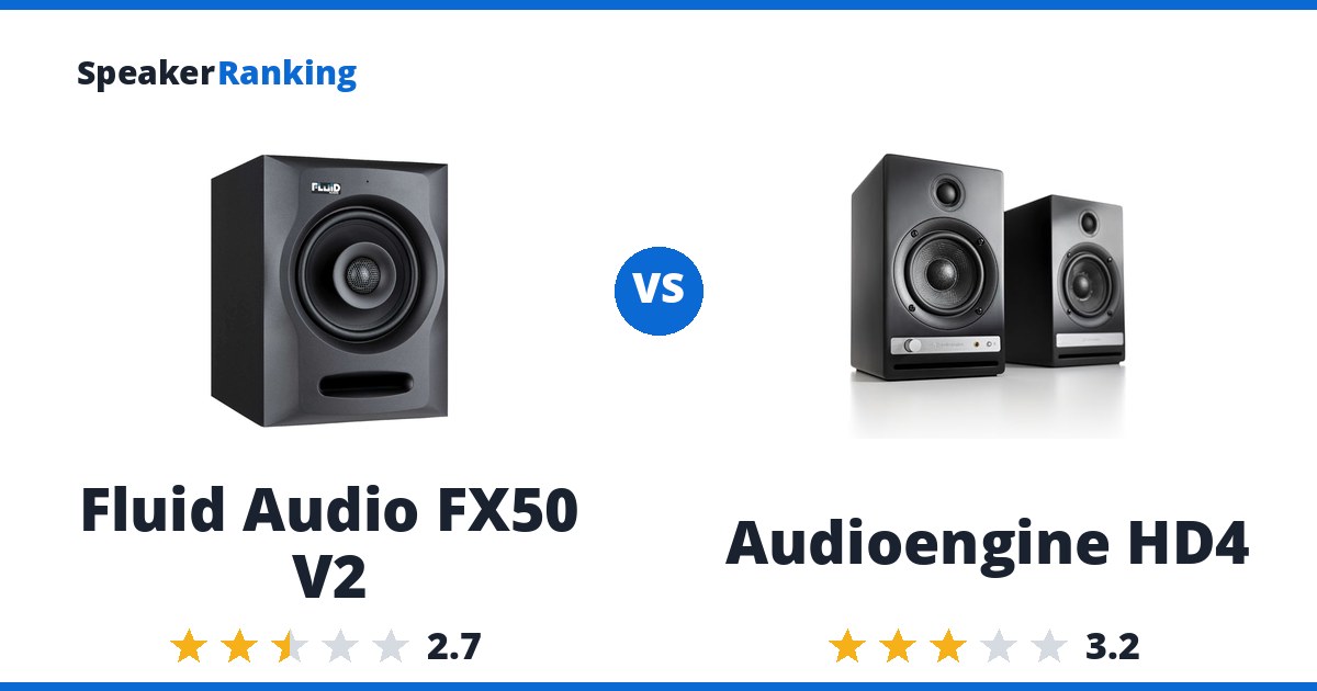 Fluid Audio FX50 V2 vs Audioengine HD4