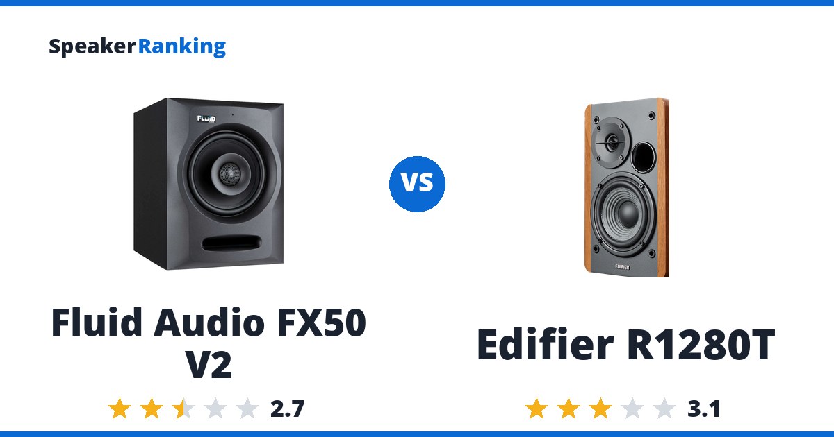 Fluid Audio FX50 V2 vs Edifier R1280T
