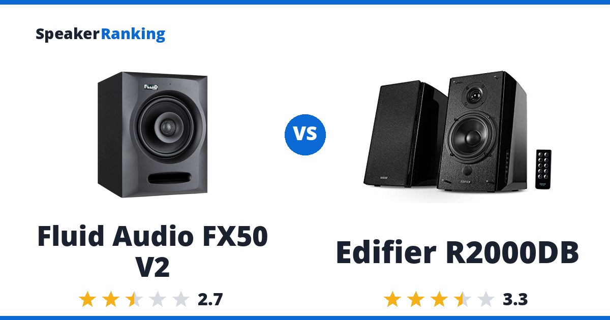 Fluid Audio FX50 V2 vs Edifier R2000DB