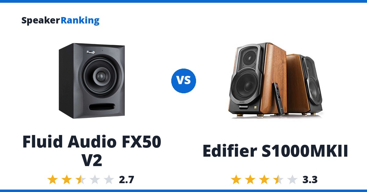 Fluid Audio FX50 V2 vs Edifier S1000MKII
